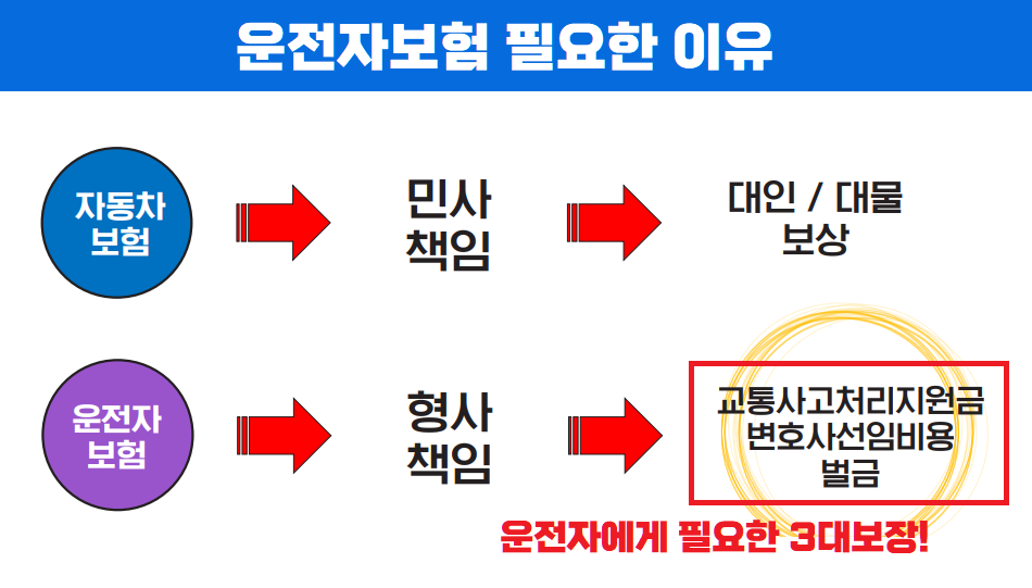 ں ʿ伺-ں񱳻Ʈ ߿Ѱ  !