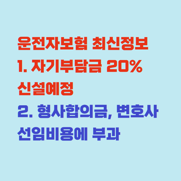 ں 20% ڱδ ż