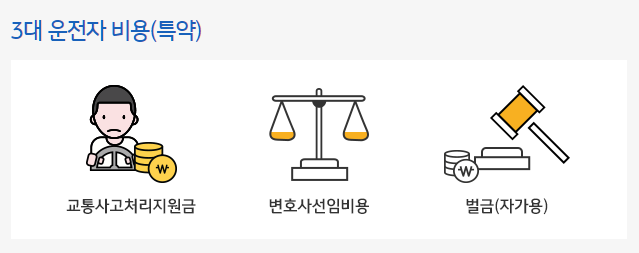 ں 3  Ư